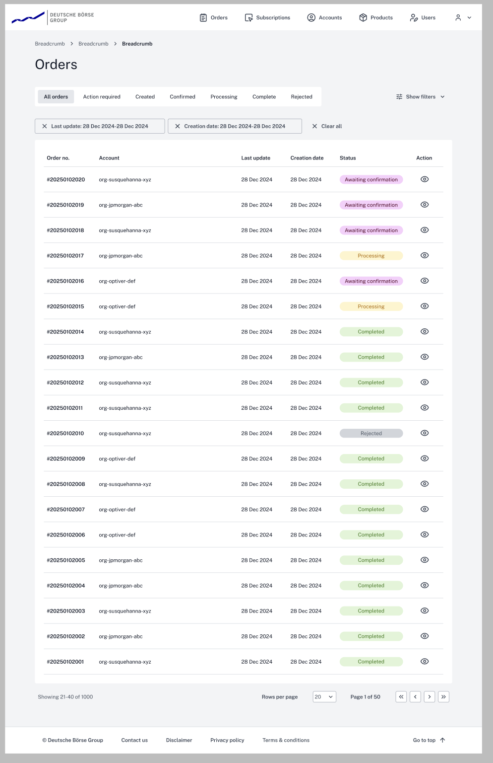 Orders page