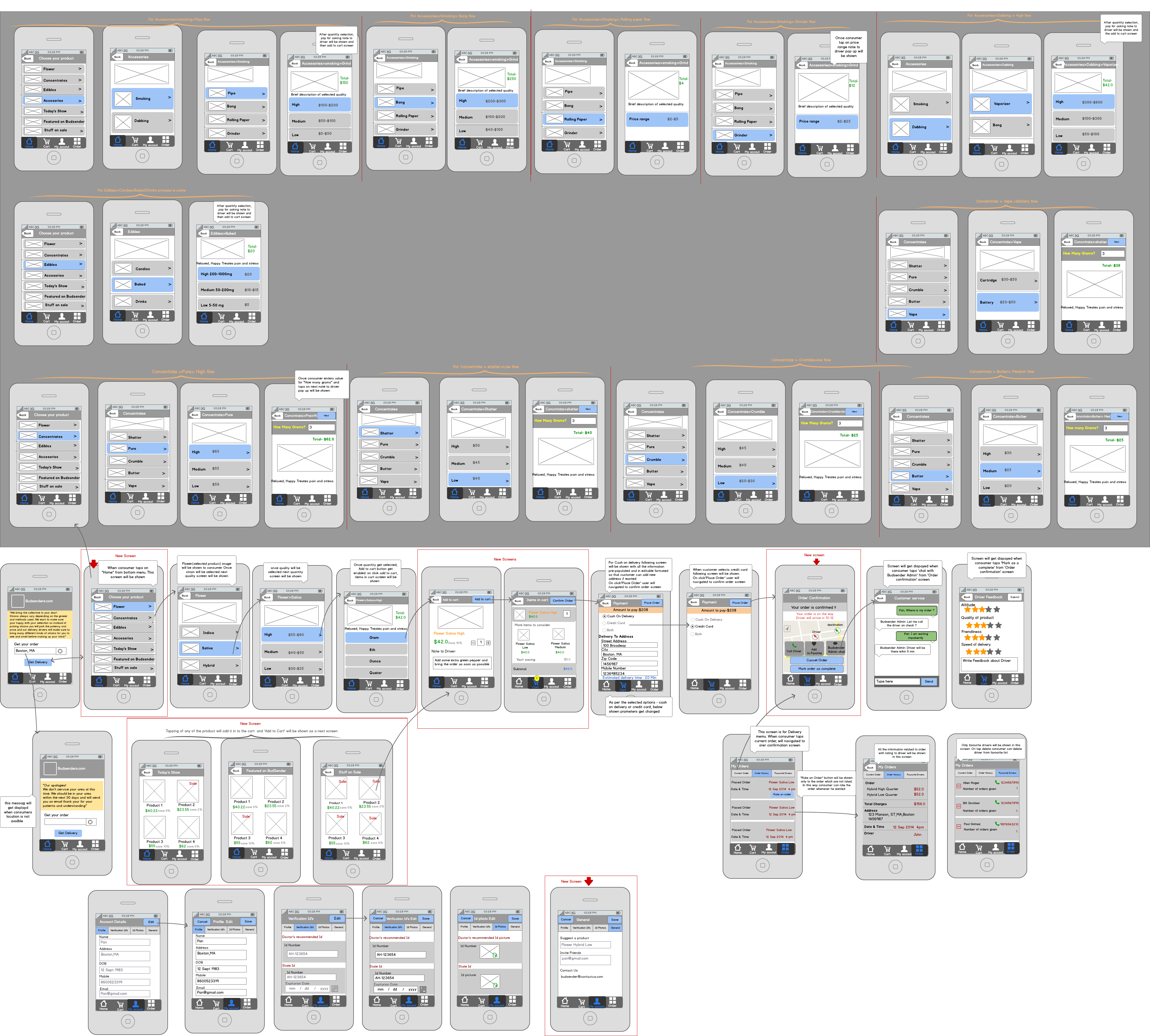 KushyPunch wireframe